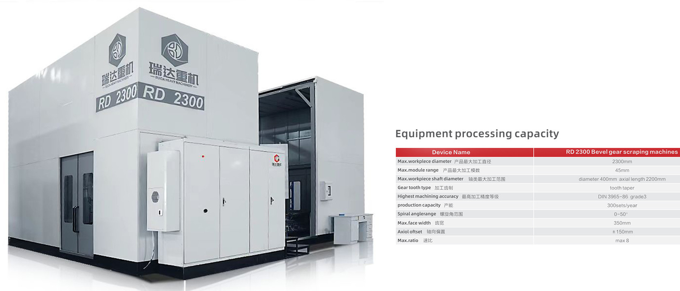 Hunan Ruida Heavy-duty Machinery and Equipment Co., Ltd. প্রস্তুতকারকের উৎপাদন লাইন